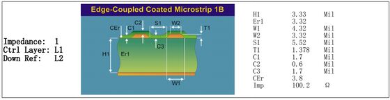 Controllo dell'impedenza del materiale a bassa perdita a 14 strati M6 PCB ad alta velocità