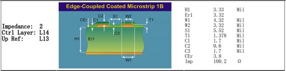 Controllo dell'impedenza del materiale a bassa perdita a 14 strati M6 PCB ad alta velocità