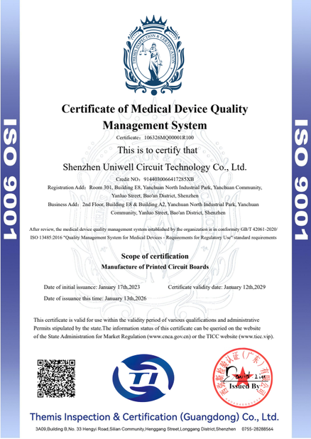 La CINA Bicheng Electronics Technology Co., Ltd Certificazioni