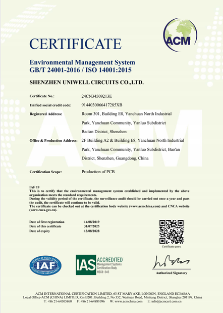 La CINA Bicheng Electronics Technology Co., Ltd Certificazioni