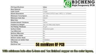 PCB RF TLY-5 a 2 strati da 60mil – Ottimizzato per 5G, radar e onde mm