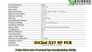 PCB DiClad 527 a 2 strati