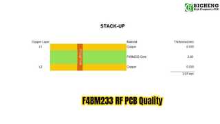 PCB F4BM233 a 2 strati
