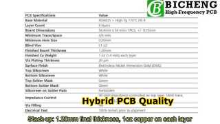 PCB ibrido a 6 strati Costruito su 4mil RO4835 e FR-4 ad alta Tg
