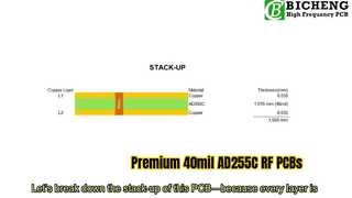 PCB RF a doppia faccia Costruito su AD255C da 40mil