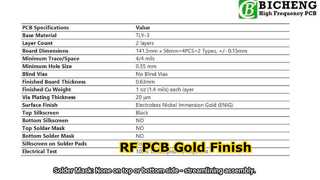 PCB TLY-3 a 2 strati da 20 mil di spessore con finitura in oro ad immersione